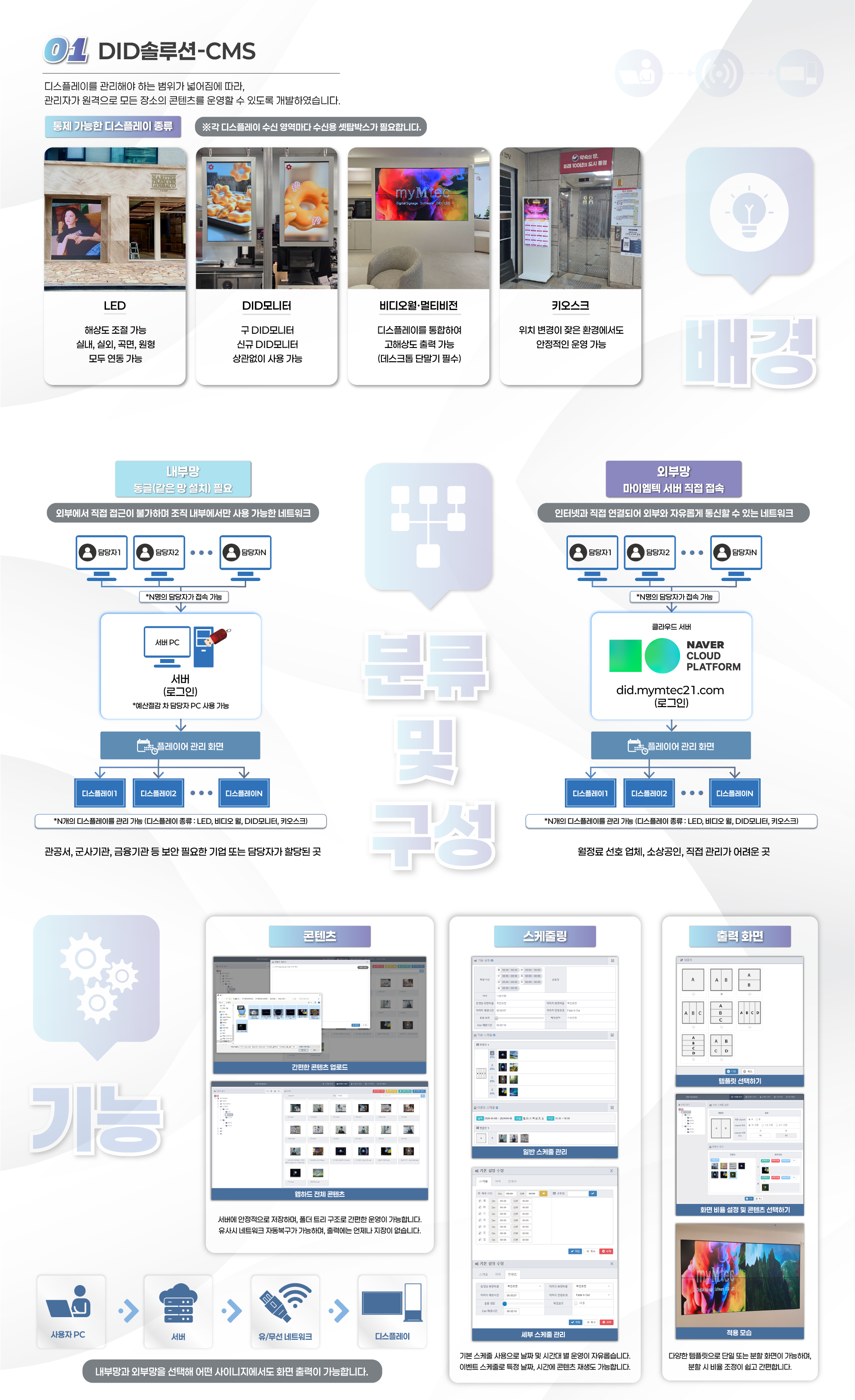btn1 메인